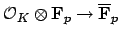 $ \O _K\otimes \mathbf{F}_p \to
\overline{\mathbf{F}}_p$