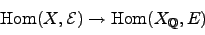 \begin{displaymath}\Hom (X, \mathcal{E}) \to \Hom (X_\mathbb{Q}, E)\end{displaymath}
