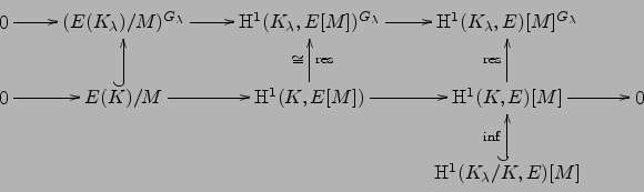 \begin{displaymath}
\xymatrix{
0 \ar[r]& {(E(K_{\lambda})/M)^{G_{\lambda}}} \ar...
... 0\\
& & & \H ^1(K_\lambda/K, E)[M]\ar@{^(->}[u]^{\inf}\\
}
\end{displaymath}