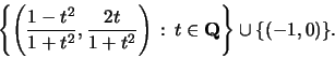 \begin{displaymath}
\left\{\left(\frac{1-t^2}{1+t^2}, \frac{2t}{1+t^2}\right) \,:\,
t \in \mathbf{Q}\right\} \cup \{(-1,0)\}.
\end{displaymath}