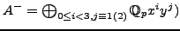 $ A^-
=\bigoplus_{0 \leq i <3, j \equiv 1(2)}\mathbb{Q}_p x^i y^j)$